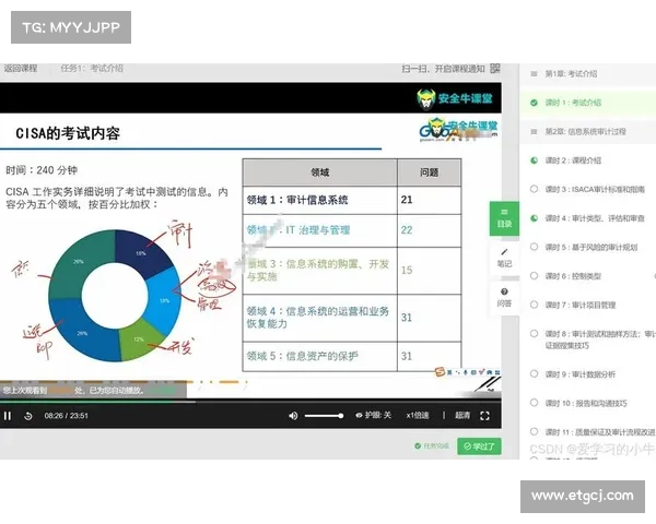 七种准备新CISA CIRCIA规则的方法 媒体 七种准备新CISA CIRCIA规则的方法 媒体